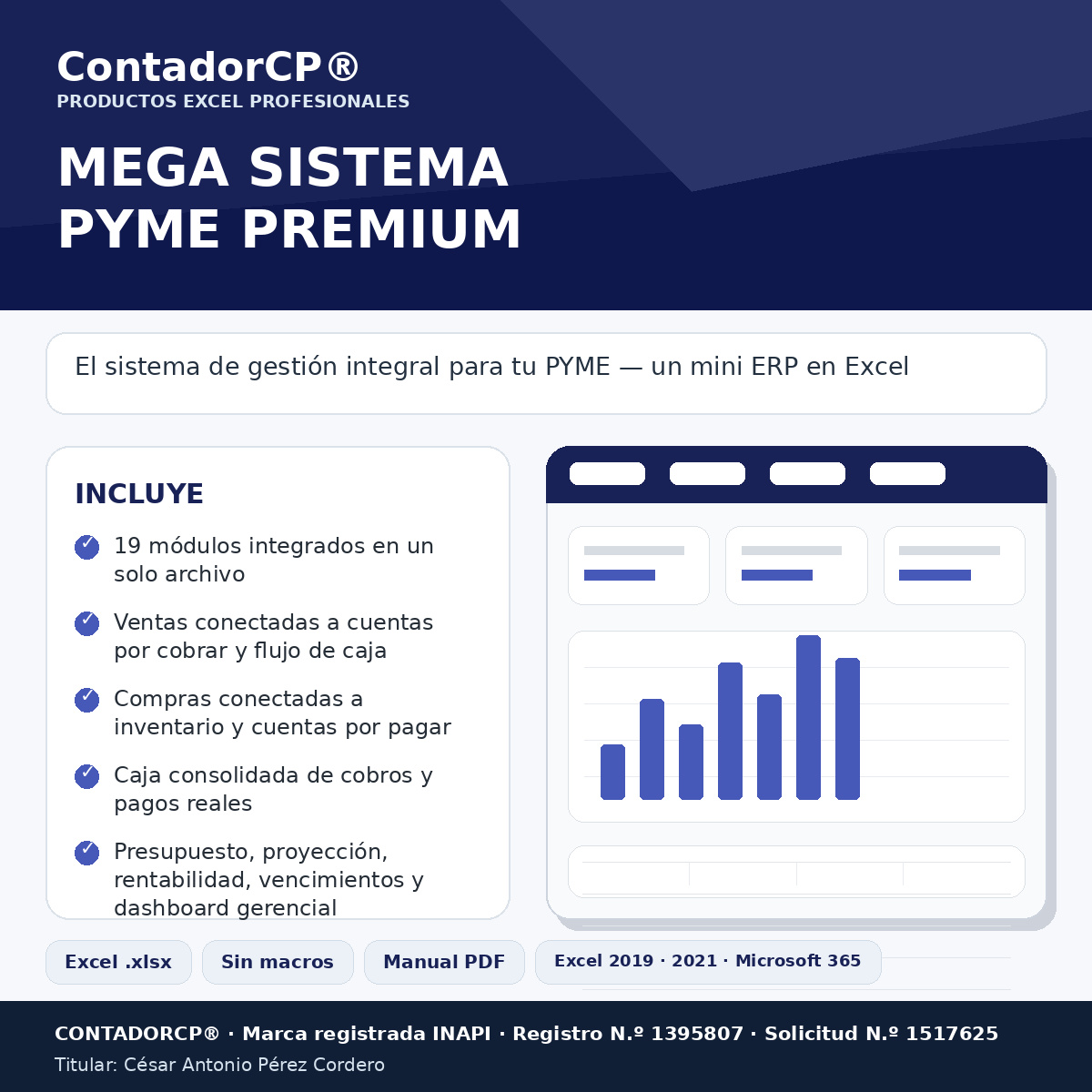 MEGA SISTEMA PYME PREMIUM